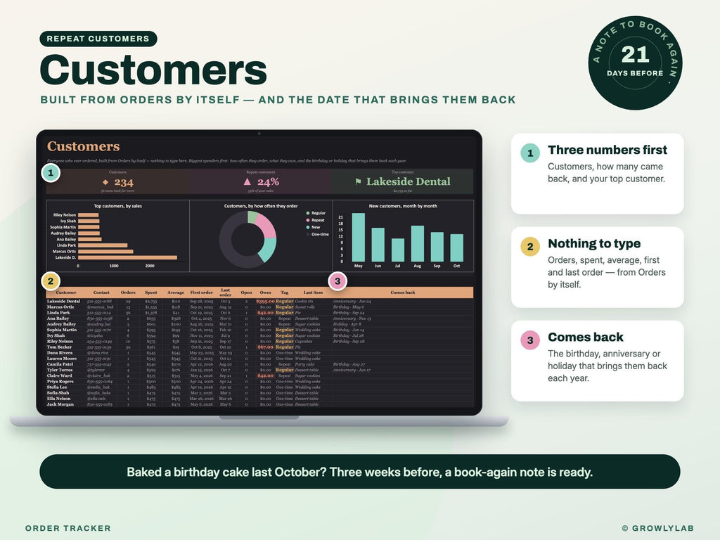 Order Tracker Spreadsheet — customers