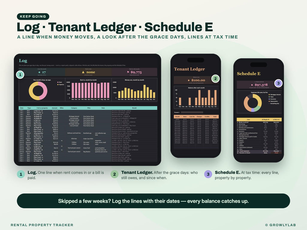 Rental Property Spreadsheet — check-in and catch-up