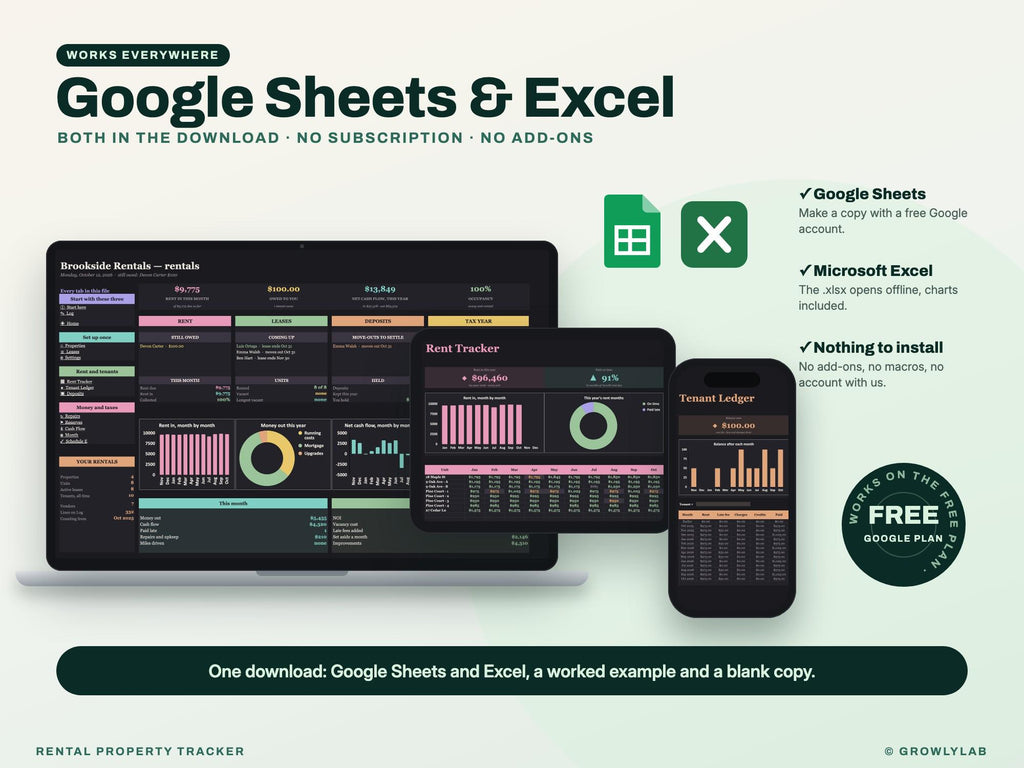 Rental Property Spreadsheet — Google Sheets and Excel