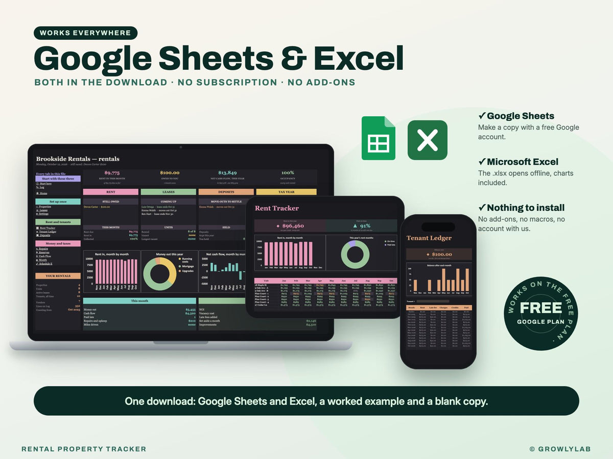 Rental Property Spreadsheet — Google Sheets and Excel