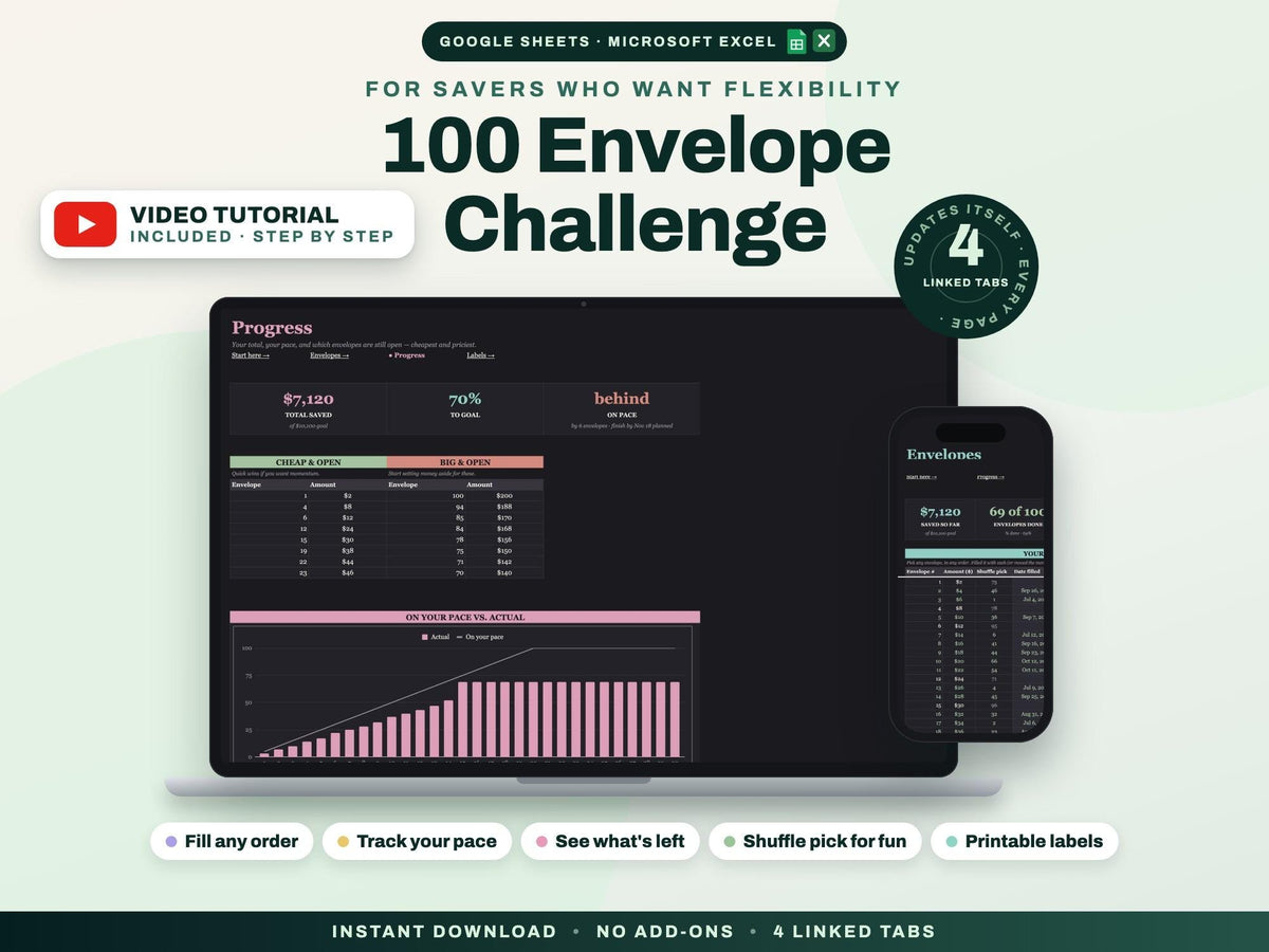 100 Envelope Challenge Spreadsheet Google Sheets Excel — cover