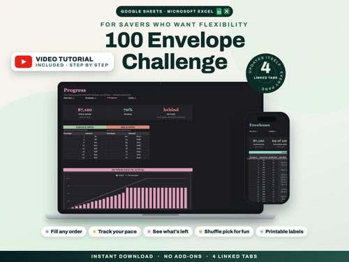 100 Envelope Challenge Spreadsheet Google Sheets Excel — cover