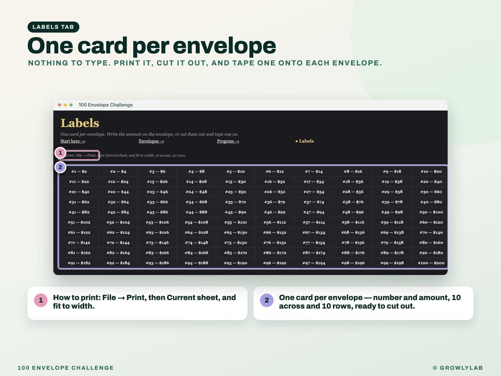 100 Envelope Challenge Spreadsheet Google Sheets Excel — labels