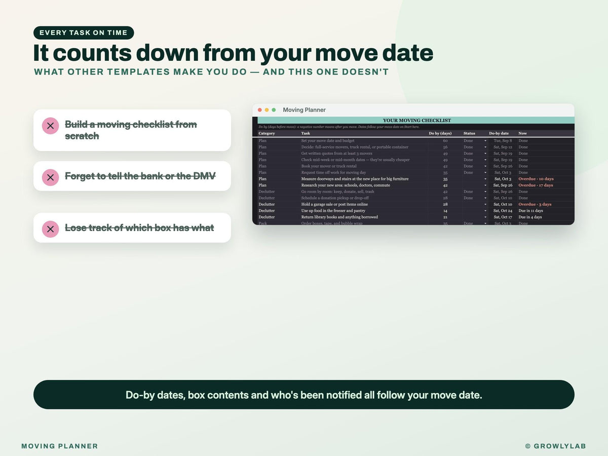 Moving Planner Spreadsheet Google Sheets Excel — noreset