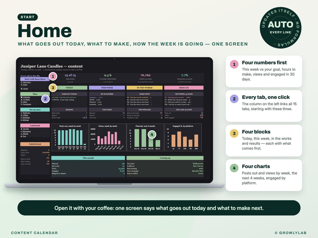 Content Calendar Spreadsheet — Home dashboard