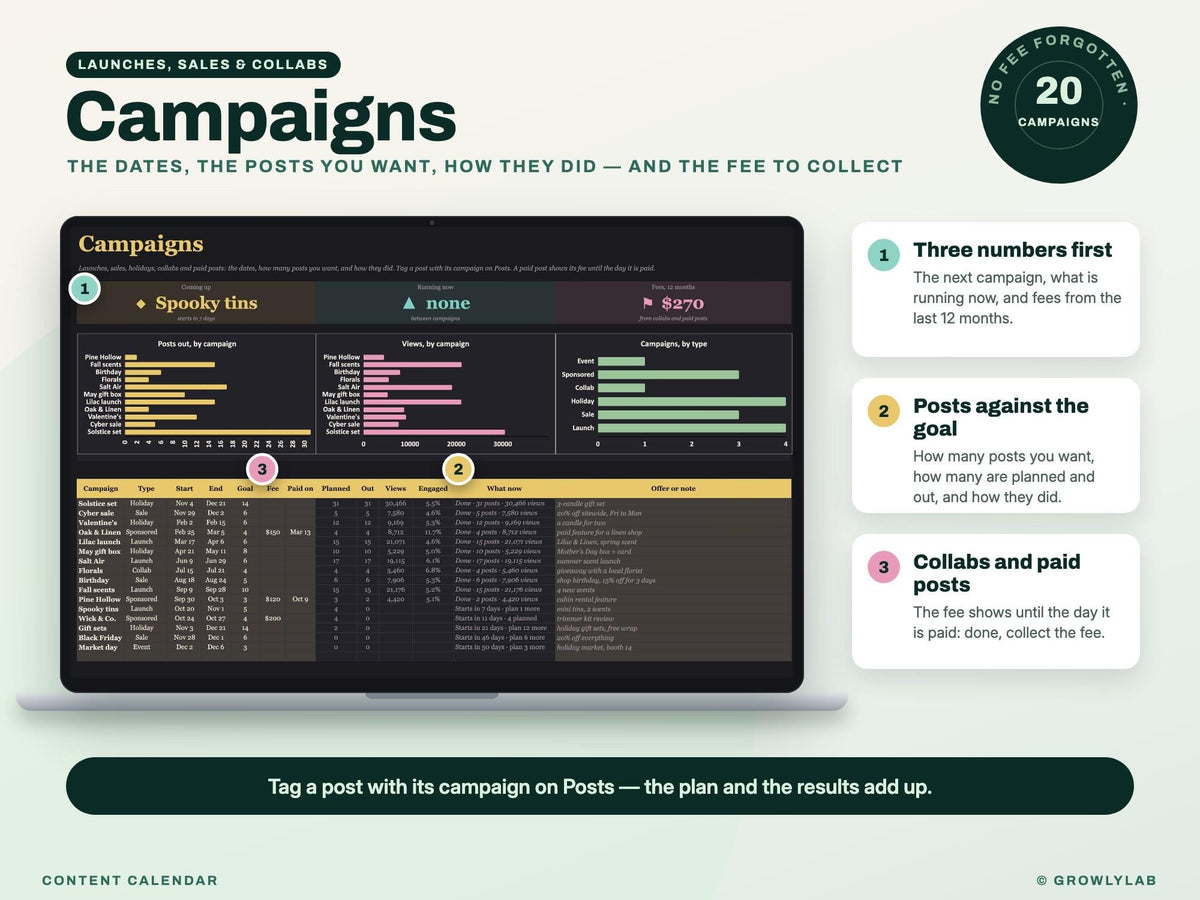 Content Calendar Spreadsheet — campaigns