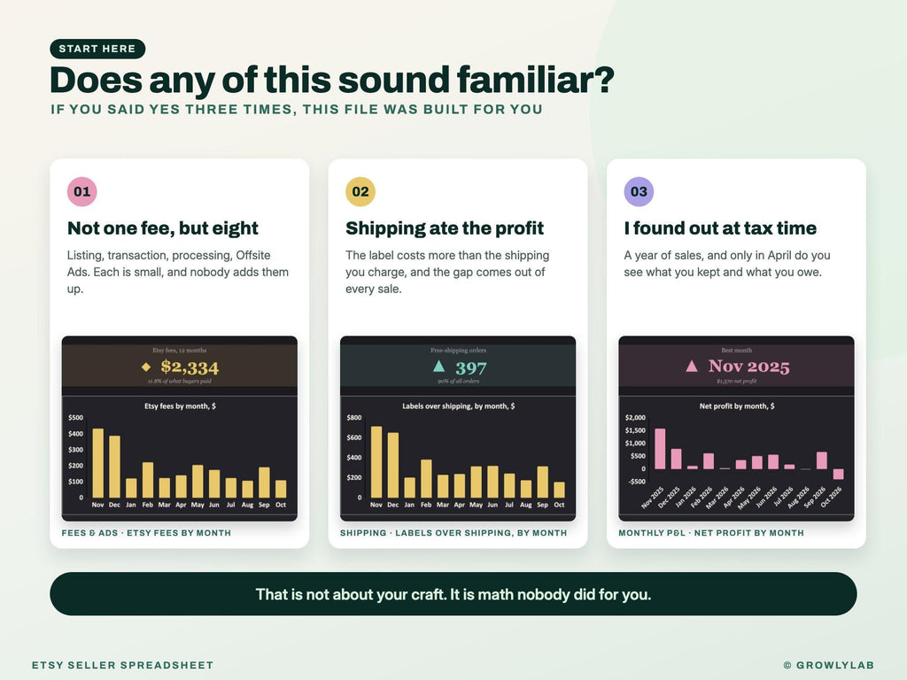 Etsy Seller Spreadsheet — the problems it solves