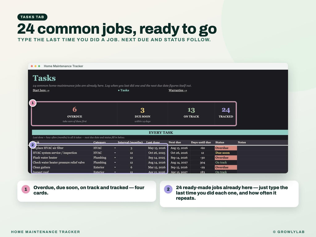 Home Maintenance Tracker Spreadsheet Google Sheets Excel — tasks