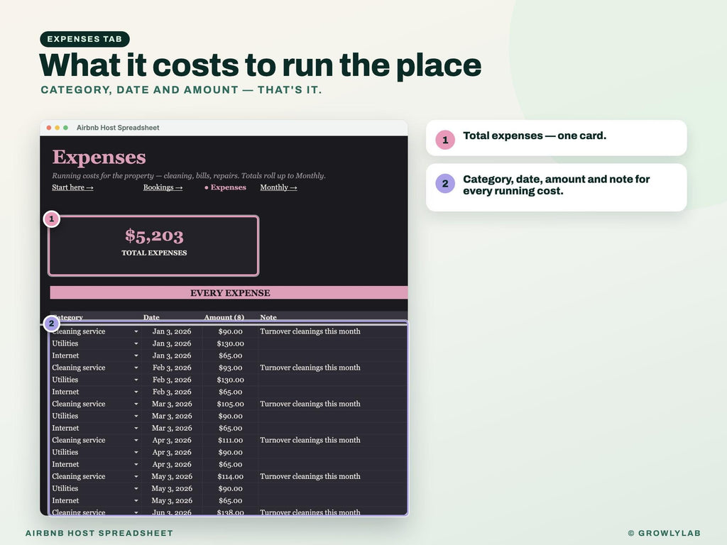 Airbnb Host Spreadsheet Google Sheets Excel — expenses