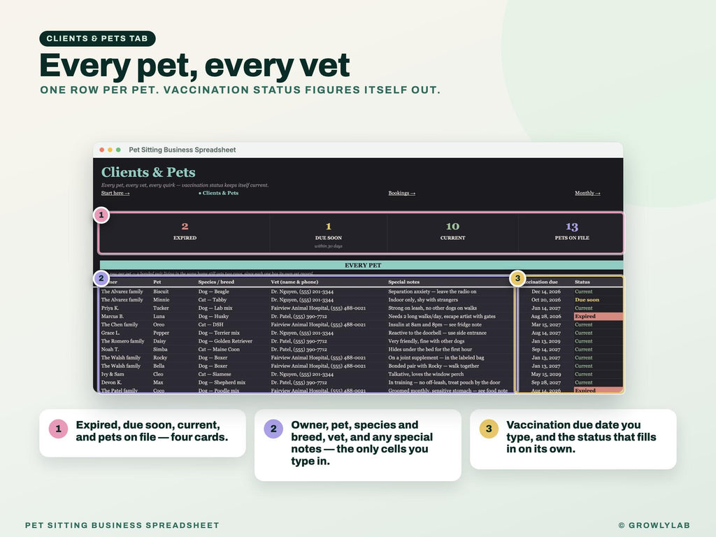 Pet Sitting Business Spreadsheet Google Sheets — clients & pets