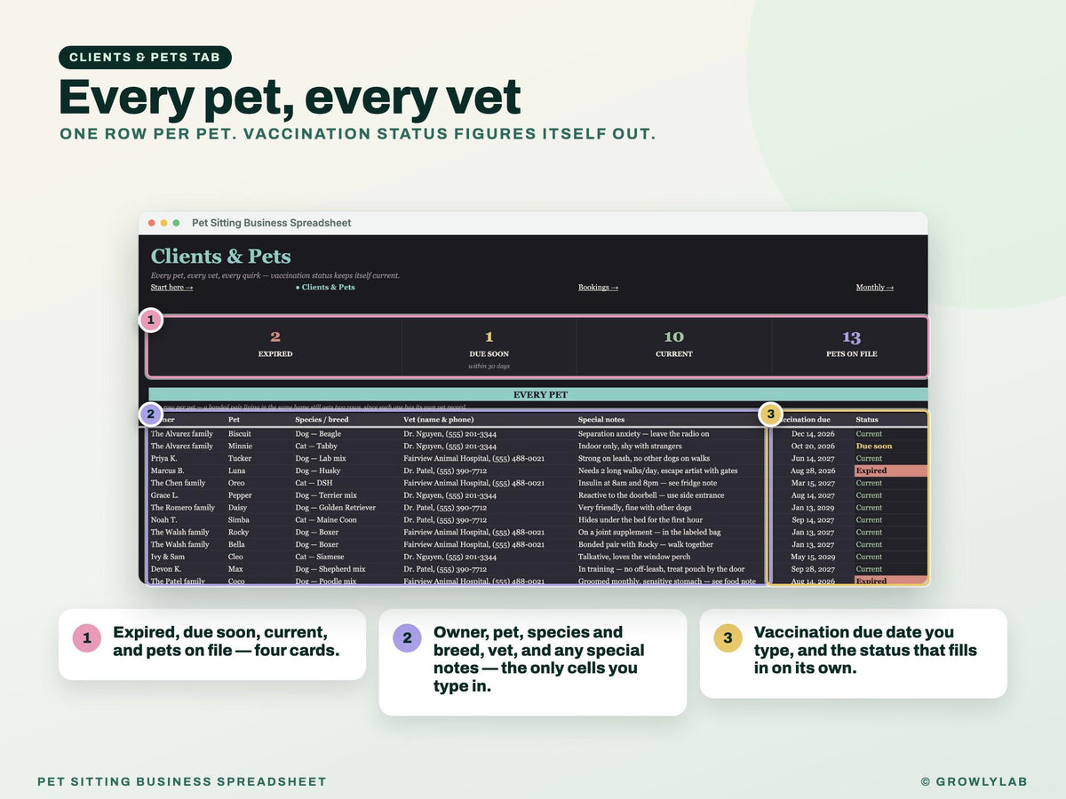 Pet Sitting Business Spreadsheet Google Sheets — clients & pets