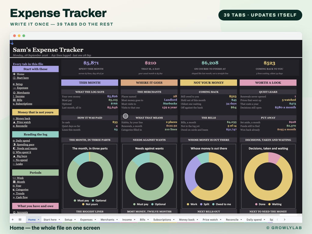 Expense Tracker Spreadsheet for Google Sheets and Excel