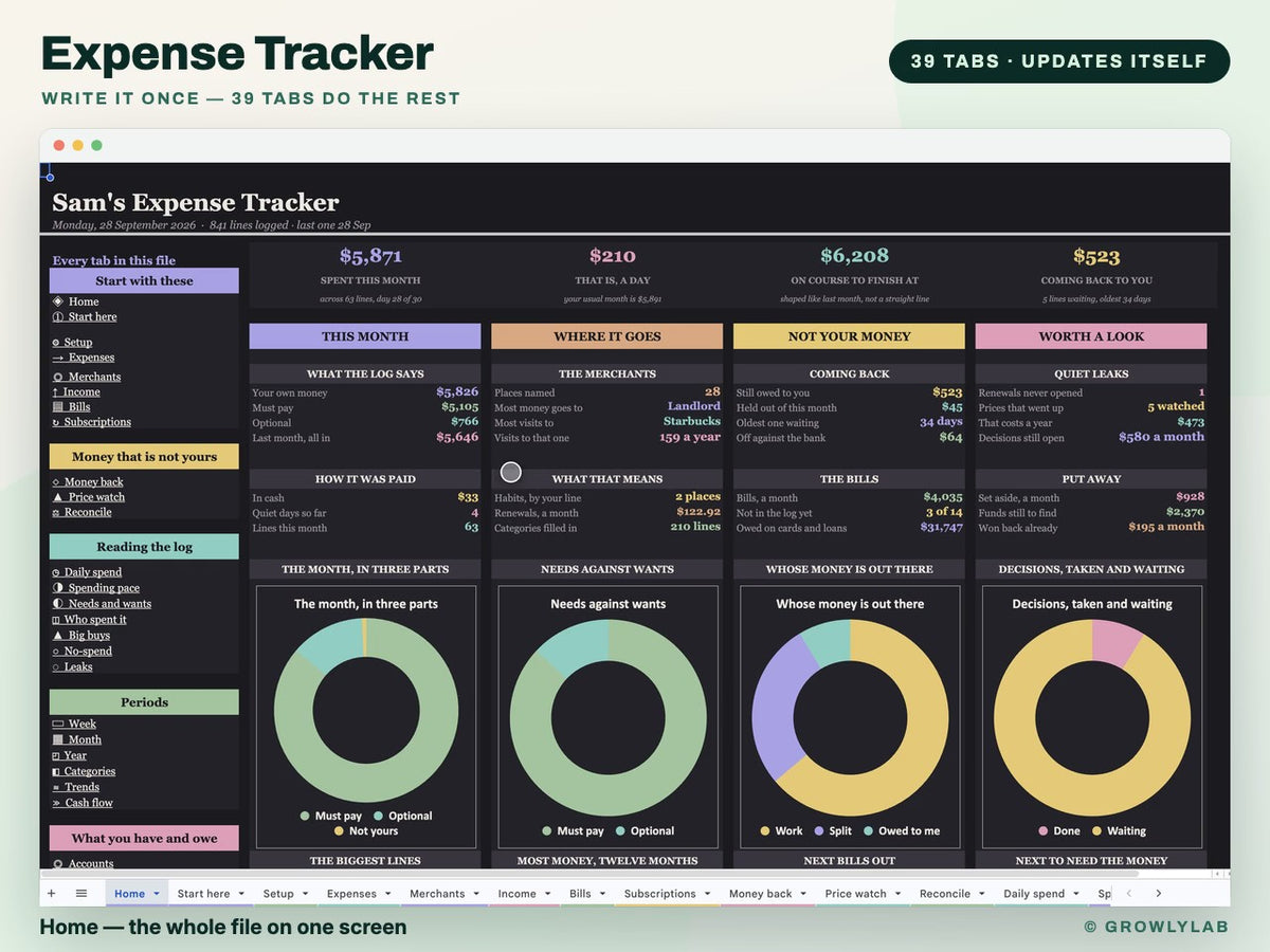Expense Tracker Spreadsheet for Google Sheets and Excel