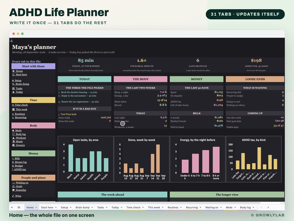 ADHD Life Planner Spreadsheet for Google Sheets and Excel