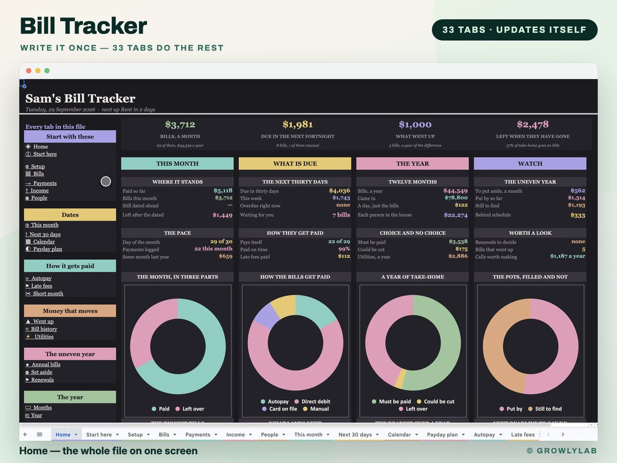 Bill Tracker Spreadsheet for Google Sheets and Excel