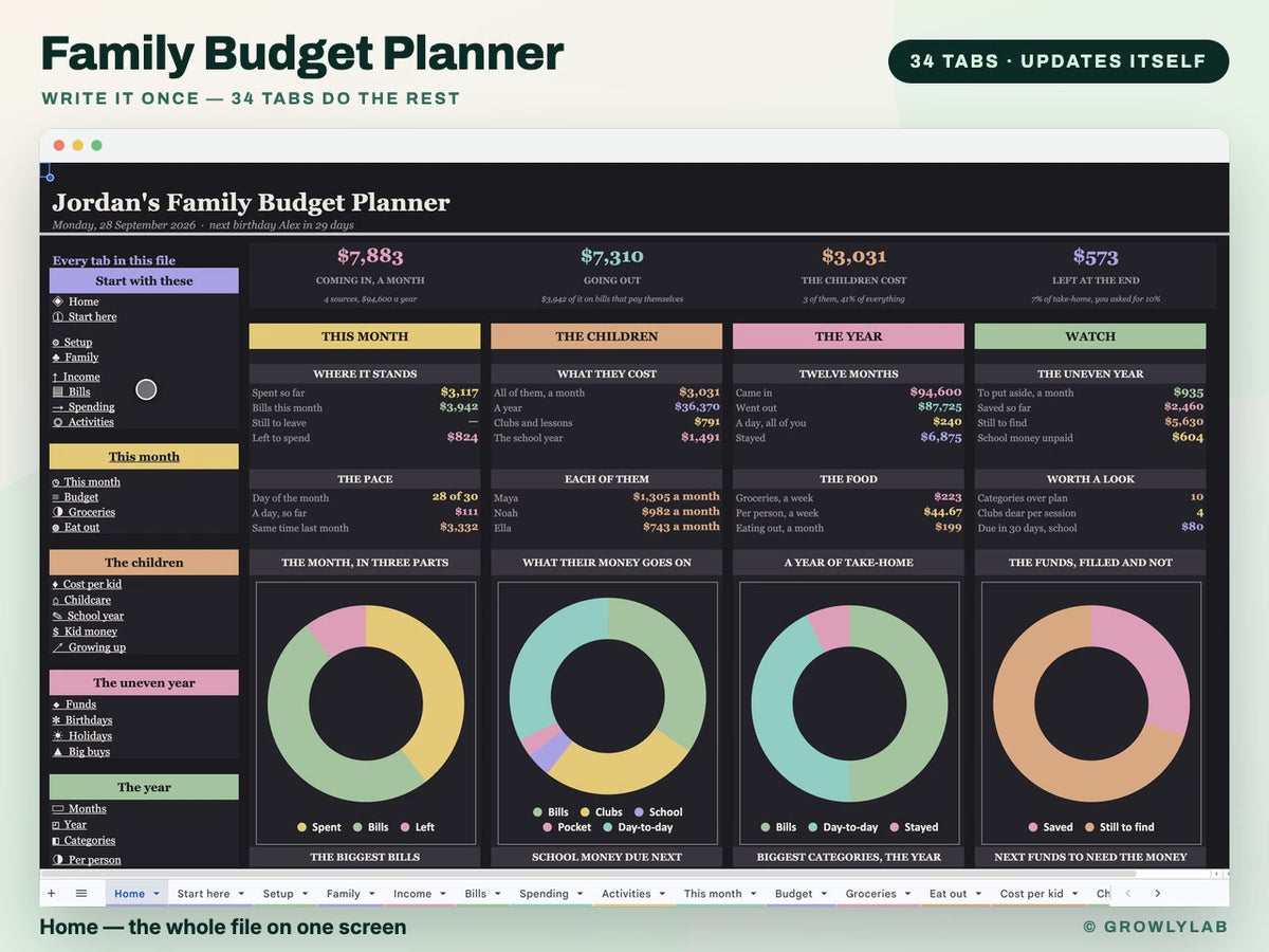 Family Budget Planner Spreadsheet for Google Sheets and Excel