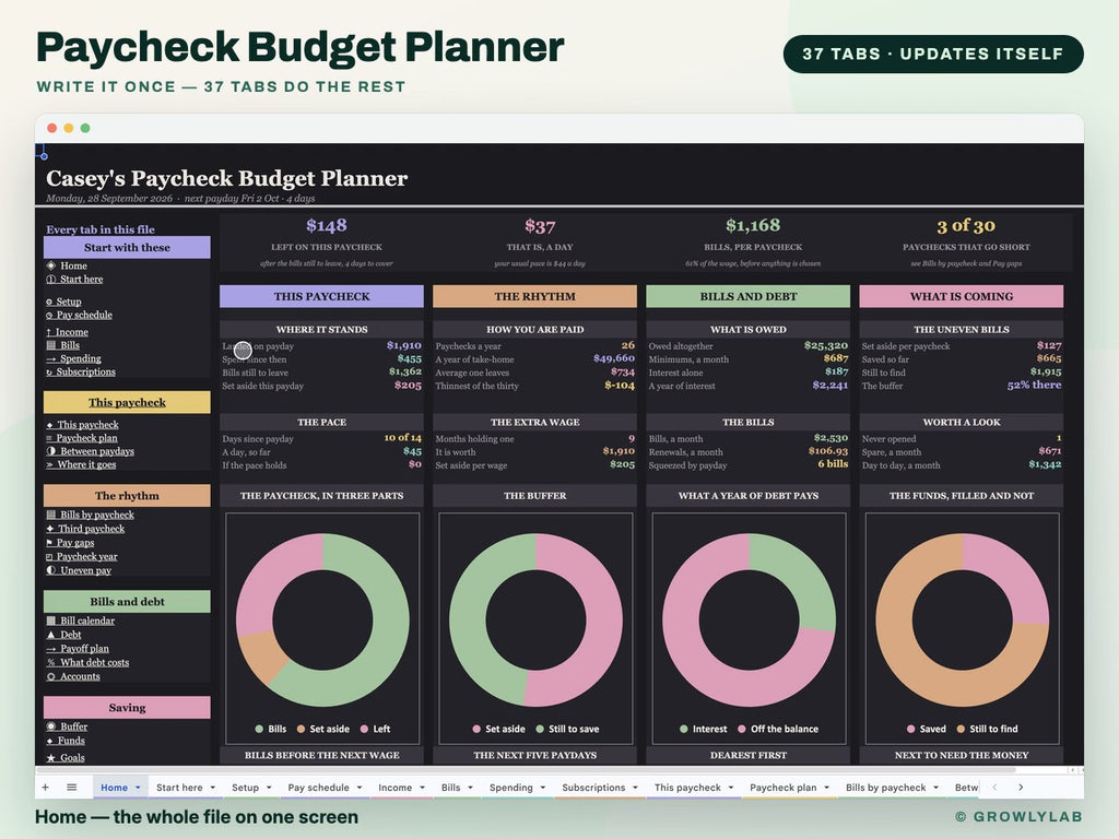 Paycheck Budget Planner Spreadsheet for Google Sheets and Excel