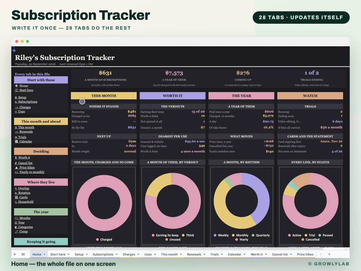 Subscription Tracker Spreadsheet for Google Sheets and Excel