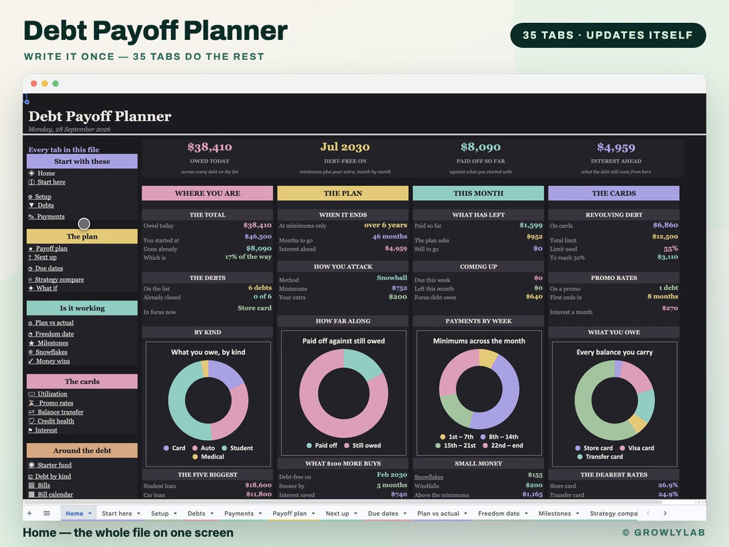 Debt Payoff Planner Spreadsheet for Google Sheets and Excel