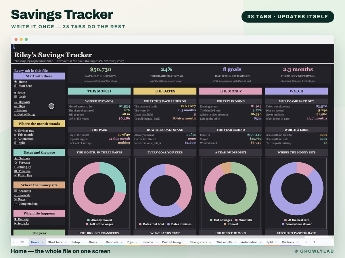 Savings Tracker Spreadsheet for Google Sheets and Excel