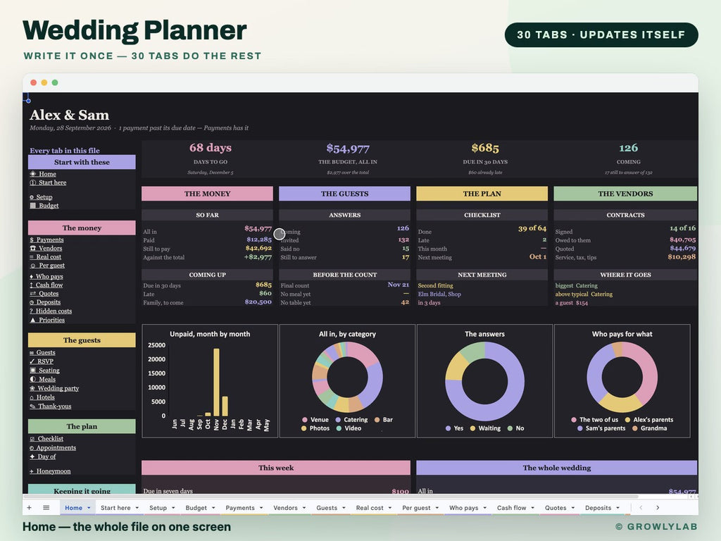 Wedding Planner Spreadsheet for Google Sheets and Excel