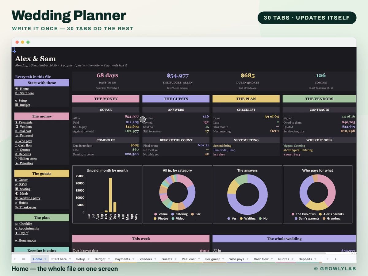 Wedding Planner Spreadsheet for Google Sheets and Excel