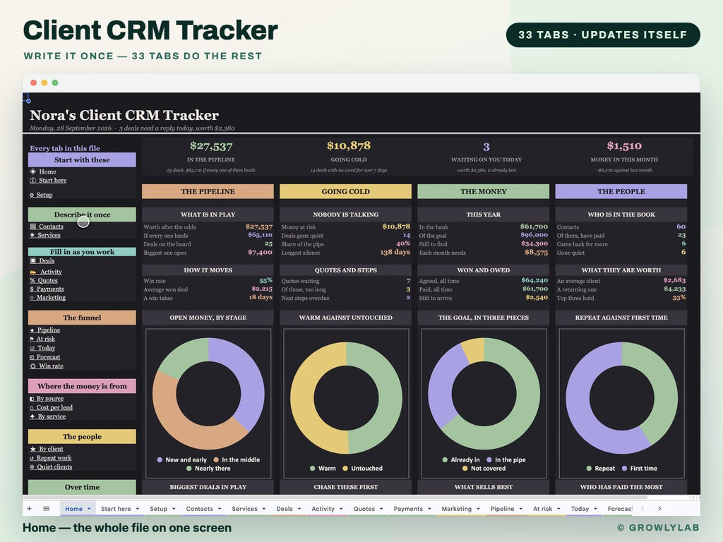 CRM Spreadsheet, Client and Lead Tracker for Google Sheets and Excel